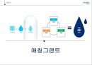 “착한 마케팅””마케팅도 착해야 한다” 기업-사회-소비자가 만드는 선순환 16페이지