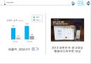 “착한 마케팅””마케팅도 착해야 한다” 기업-사회-소비자가 만드는 선순환 24페이지