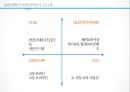 메가스터디 13페이지