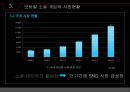 모바일게임과 소셜게임 13페이지