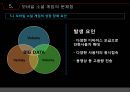 모바일게임과 소셜게임 23페이지