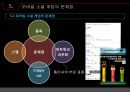 모바일게임과 소셜게임 25페이지