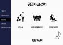 브랜드코치 coach 준명품 전략-글로벌 조인트벤쳐 14페이지