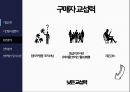 브랜드코치 coach 준명품 전략-글로벌 조인트벤쳐 15페이지