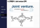 브랜드코치 coach 준명품 전략-글로벌 조인트벤쳐 22페이지