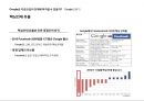 인적자원의 사람기반 접근 Google 사람을 통한 가치창출 16페이지