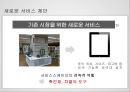 H&M의 서비스마케팅 20페이지