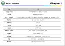 Heineken Brand Marketing - 4P STP SWOT 4페이지