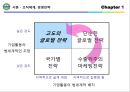 Heineken Brand Marketing - 4P STP SWOT 12페이지
