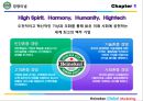 Heineken Brand Marketing - 4P STP SWOT 17페이지