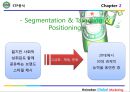 Heineken Brand Marketing - 4P STP SWOT 25페이지
