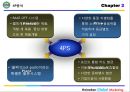 Heineken Brand Marketing - 4P STP SWOT 27페이지