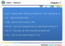Heineken Brand Marketing - 4P STP SWOT 29페이지