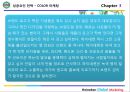 Heineken Brand Marketing - 4P STP SWOT 34페이지
