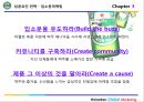 Heineken Brand Marketing - 4P STP SWOT 37페이지