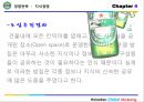 Heineken Brand Marketing - 4P STP SWOT 45페이지