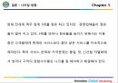 Heineken Brand Marketing - 4P STP SWOT 49페이지