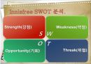 이니스프리Innisfree 6페이지