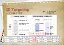이니스프리Innisfree 13페이지