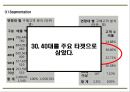 [구찌 마케팅 PPT] 구찌 GUCCI 브랜드분석및 마케팅 SWOT,STP,4P전략분석및 구찌 향후 마케팅전략 제언 13페이지