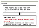 [구찌 마케팅 PPT] 구찌 GUCCI 브랜드분석및 마케팅 SWOT,STP,4P전략분석및 구찌 향후 마케팅전략 제언 14페이지