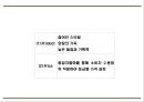 [구찌 마케팅 PPT] 구찌 GUCCI 브랜드분석및 마케팅 SWOT,STP,4P전략분석및 구찌 향후 마케팅전략 제언 17페이지