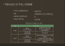 IR CASINO(이용객 수요예측) 13페이지