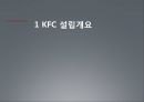 KFC 중국진출 성공사례 3페이지