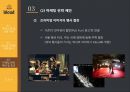 클라우드맥주 마케팅전략 KLOUD 20페이지