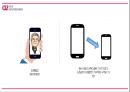 LG 스마트폰 G6 마케팅전략 8페이지
