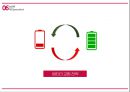 LG 스마트폰 G6 마케팅전략 23페이지
