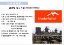 M & A 성공.실패 사례 34페이지