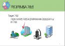 적대적M&A 사례분석 6페이지