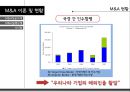 글로벌기업의M&A 성공 및 실패사례 7페이지