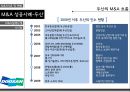 글로벌기업의M&A 성공 및 실패사례 11페이지