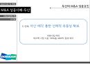 글로벌기업의M&A 성공 및 실패사례 14페이지
