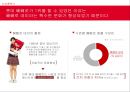 롯데 빼빼로 브랜드 리포지셔닝 전략 4페이지