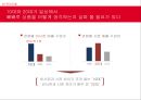롯데 빼빼로 브랜드 리포지셔닝 전략 10페이지