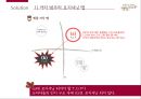 맥심 T.O.P 브랜드커뮤니션전략 23페이지