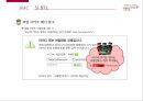 맥심 T.O.P 브랜드커뮤니션전략 39페이지
