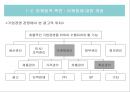광고기획 및 제작 7페이지