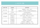 광고기획 및 제작 26페이지
