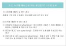 광고기획 및 제작 28페이지