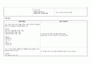 소아과 case study (연구개열) (간호사정, 진단, 계획, 목표, 지시, 근거, 수행, 평가, 예후, 관리 다 포함) 4페이지