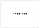 IKEA 이케아 성공비결과 이케아 마케팅전략 사례분석및 이케아 향후비전제언 PPT 13페이지