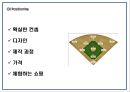 IKEA 이케아 성공비결과 이케아 마케팅전략 사례분석및 이케아 향후비전제언 PPT 16페이지