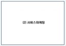 IKEA 이케아 성공비결과 이케아 마케팅전략 사례분석및 이케아 향후비전제언 PPT 22페이지