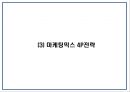 IKEA 이케아 성공비결과 이케아 마케팅전략 사례분석및 이케아 향후비전제언 PPT 25페이지