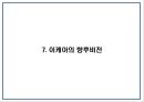 IKEA 이케아 성공비결과 이케아 마케팅전략 사례분석및 이케아 향후비전제언 PPT 28페이지