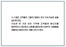 IKEA 이케아 성공비결과 이케아 마케팅전략 사례분석및 이케아 향후비전제언 PPT 29페이지